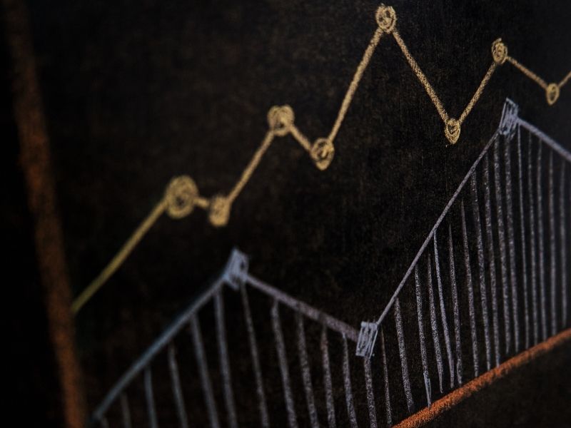 Tafel mit zwei Graphen.